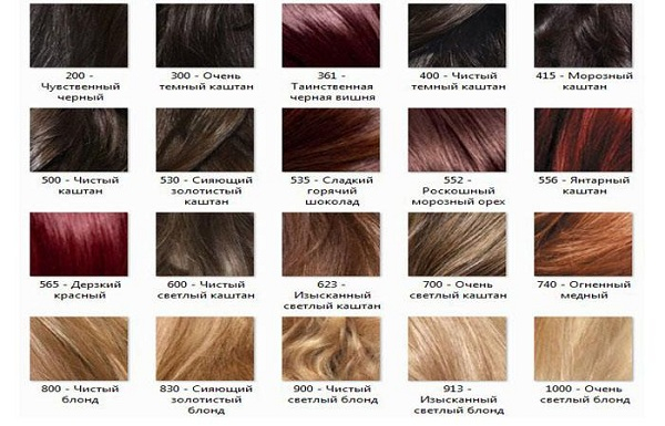 Краски для волос — палитра. Как выбрать цвет и не ошибиться